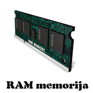 ram memorija